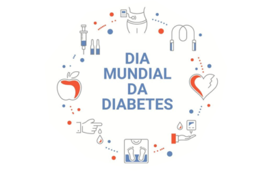 DIA MUNDIAL DA DIABETES – NEDM /SPMI