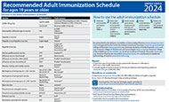 Vacinações-Adulto-CDC